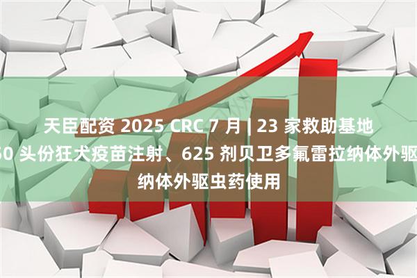 天臣配资 2025 CRC 7 月 | 23 家救助基地完成 5450 头份狂犬疫苗注射、625 剂贝卫多氟雷拉纳体外驱虫药使用